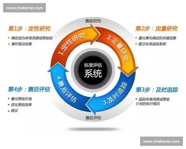 体育比赛分析的常用方法与技巧探讨及其应用效果评估