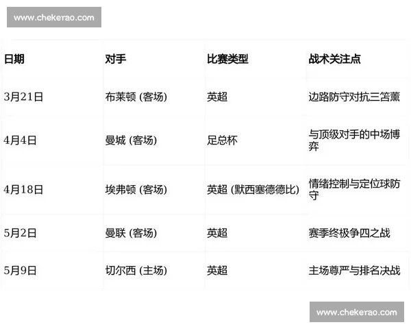 深度解析各大足球球队近期状态及战术变化对比赛结果的影响