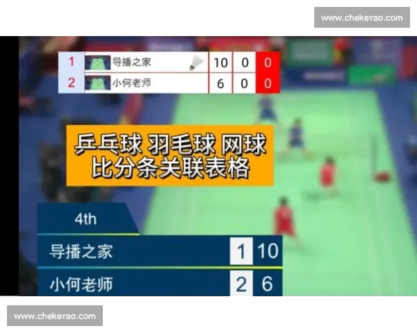 体育赛事高清直播PC端全覆盖即时比分与精彩回放体验