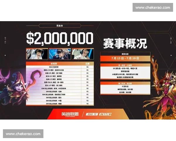 电竞官网APP全新上线，尽享最新赛事资讯与高手攻略